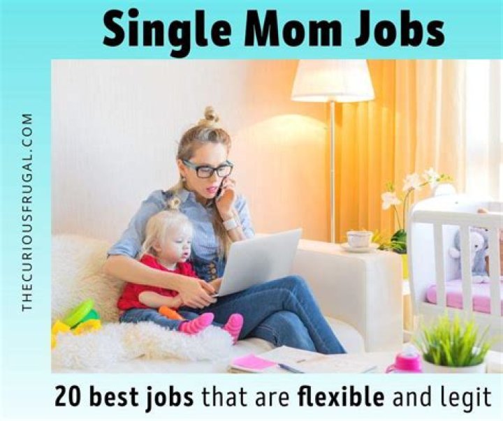 A Single Mom That Works Two Jobs: Struggles And Triumphs