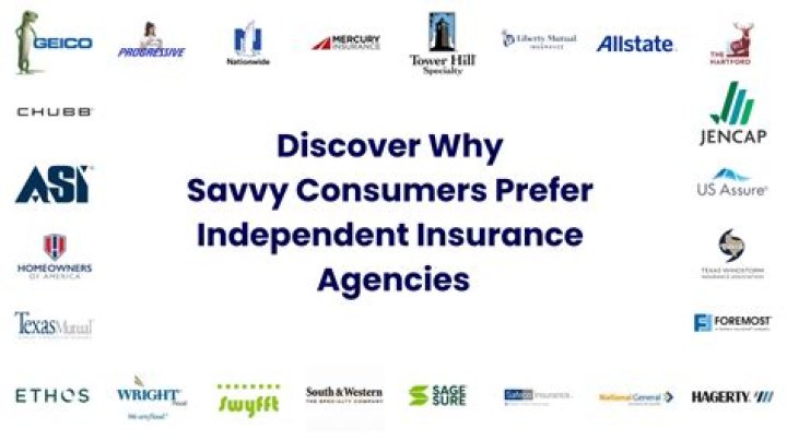 Essential Info For Savvy Consumers