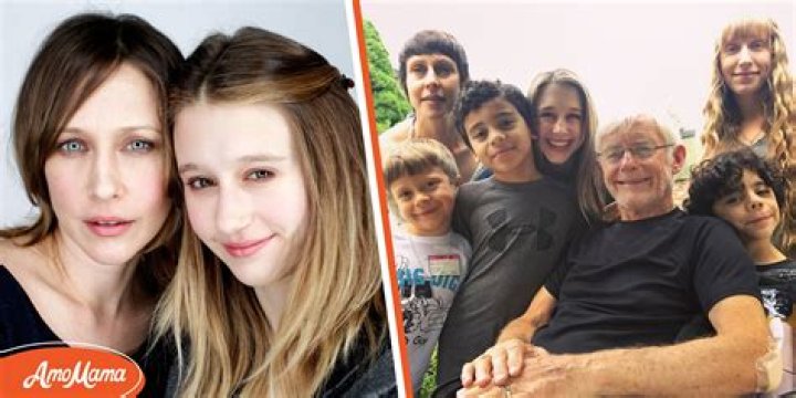 Exploring Taissa Farmiga's Sister's Influence